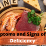 11 Symptoms and Signs of Iodine Deficiency